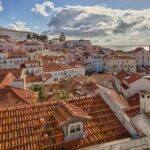 Largo das Portas do Sol