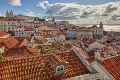 Largo das Portas do Sol